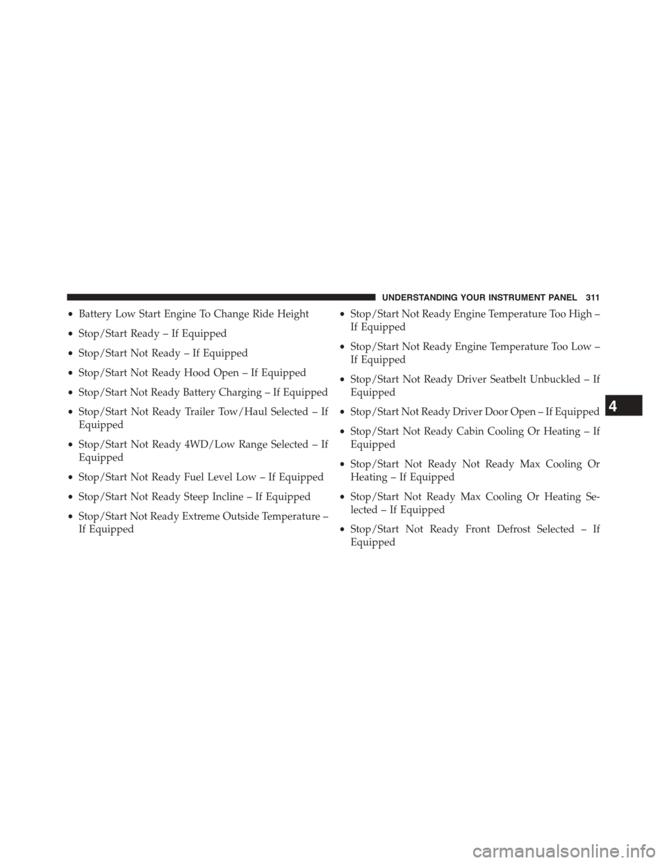 Ram 1500 2015 Owners Manual •Battery Low Start Engine To Change Ride Height
•Stop/Start Ready – If Equipped
•Stop/Start Not Ready – If Equipped
•Stop/Start Not Ready Hood Open – If Equipped
•Stop/Start Not Ready Ram 1500 2015 Owners Manual •Battery Low Start Engine To Change Ride Height
•Stop/Start Ready – If Equipped
•Stop/Start Not Ready – If Equipped
•Stop/Start Not Ready Hood Open – If Equipped
•Stop/Start Not Ready