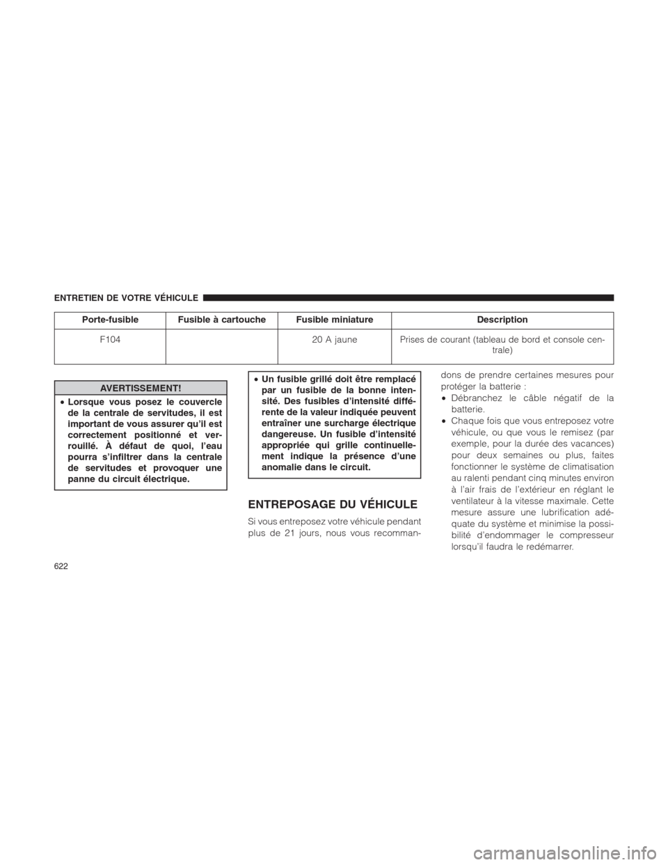 Ram 1500 2014 Manuel du propriétaire (in French) Porte-fusible Fusible à cartouche Fusible miniature Description
F104 20 A jaune
Prises de courant (tableau de bord et console cen-
trale)
AVERTISSEMENT!
•Lorsque vous posez le couvercle
de la centr Ram 1500 2014 Manuel du propriétaire (in French) Porte-fusible Fusible à cartouche Fusible miniature Description
F104 20 A jaune
Prises de courant (tableau de bord et console cen-
trale)
AVERTISSEMENT!
•Lorsque vous posez le couvercle
de la centr