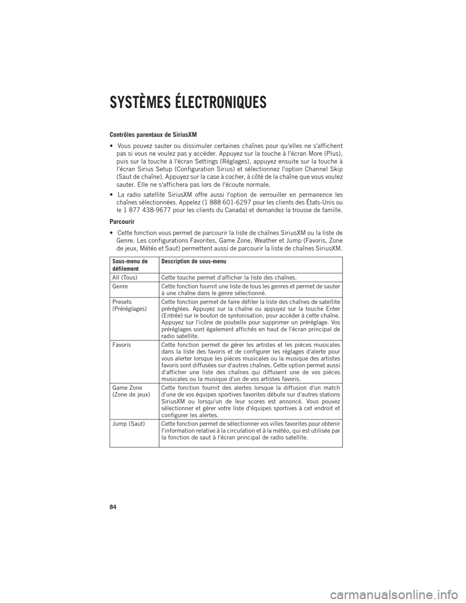 Ram 1500 2014 Guide dutilisateur (in French) Contrôles parentaux de SiriusXM
• Vous pouvez sauter ou dissimuler certaines chaînes pour quelles ne saffichentpas si vous ne voulez pas y accéder. Appuyez sur la touche à lécran More (Plus) Ram 1500 2014 Guide dutilisateur (in French) Contrôles parentaux de SiriusXM
• Vous pouvez sauter ou dissimuler certaines chaînes pour quelles ne saffichentpas si vous ne voulez pas y accéder. Appuyez sur la touche à lécran More (Plus)