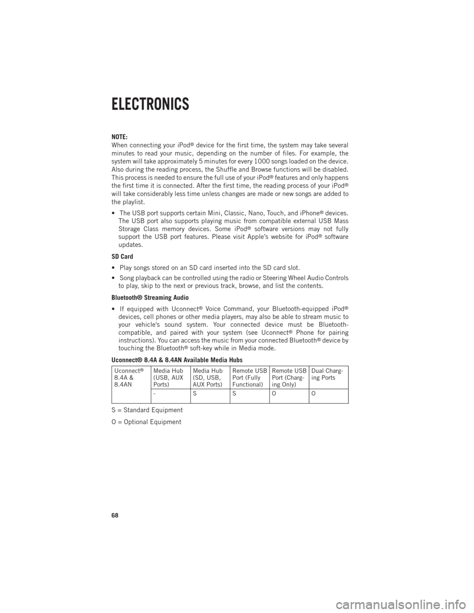 Ram 1500 2013  Get to Know Guide  NOTE:
When connecting your iPod®device for the first time, the system may take several
minutes to read your music, depending on the number of files. For example, the
system will take approximately 5 