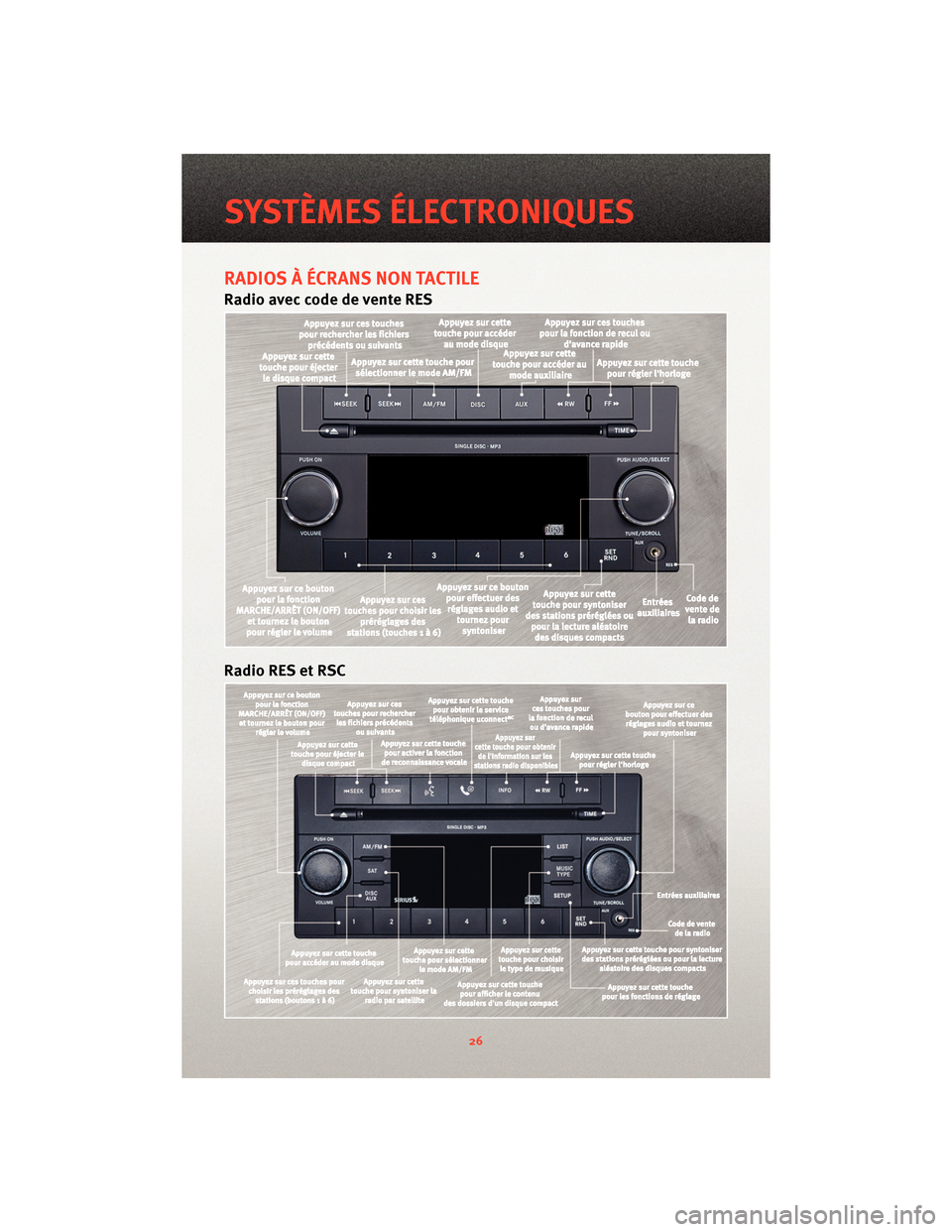 Ram 1500 2010  Guide dutilisateur (in French) RADIOS À ÉCRANS NON TACTILE
Radio avec code de vente RES
Radio RES et RSC
SYSTÈMES ÉLECTRONIQUES
26 