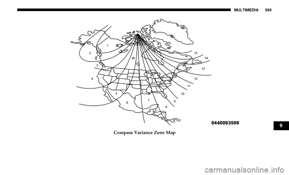 Ram 2500 2019  Owners Manual MULTIMEDIA 593
Compass Variance Zone Map
9 