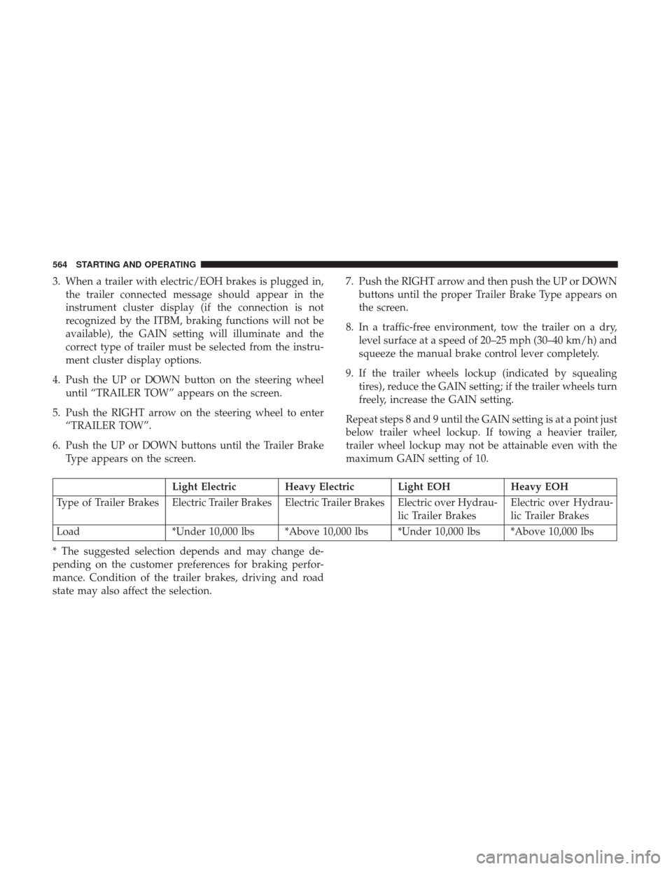 Ram 2500 2017  Owners Manual 3. When a trailer with electric/EOH brakes is plugged in,the trailer connected message should appear in the
instrument cluster display (if the connection is not
recognized by the ITBM, braking functio