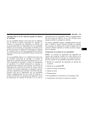 Page 245
