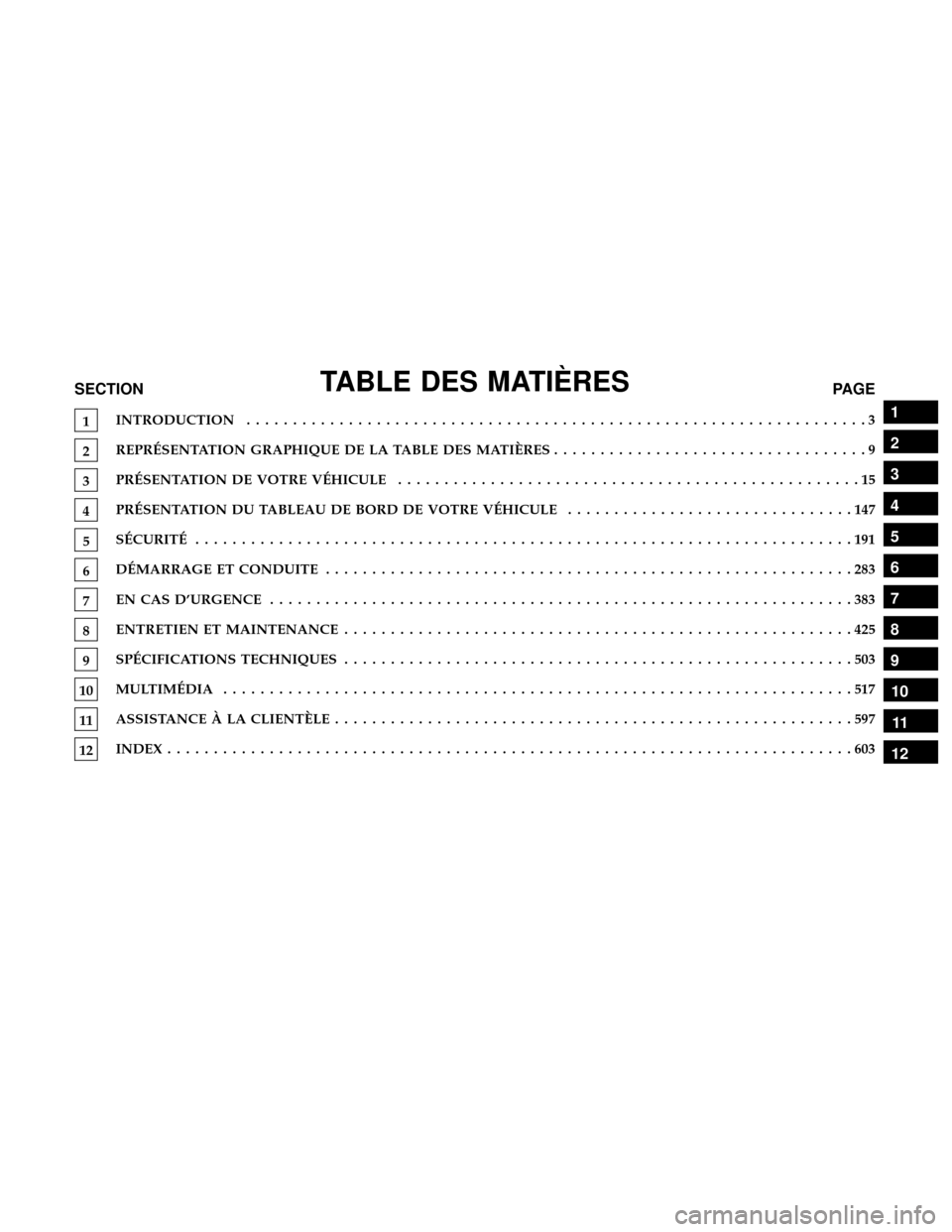 Ram 3500 Chassis Cab 2018 Manuel du propriétaire (in French) TABLE DES MATIÈRESSECTIONPAGE
1INTRODUCTION
...................................................................3
2REPRÉSENTATION GRAPHIQUE DE LA TABLE DES MATIÈRES
................................. Ram 3500 Chassis Cab 2018 Manuel du propriétaire (in French) TABLE DES MATIÈRESSECTIONPAGE
1INTRODUCTION
...................................................................3
2REPRÉSENTATION GRAPHIQUE DE LA TABLE DES MATIÈRES
.................................