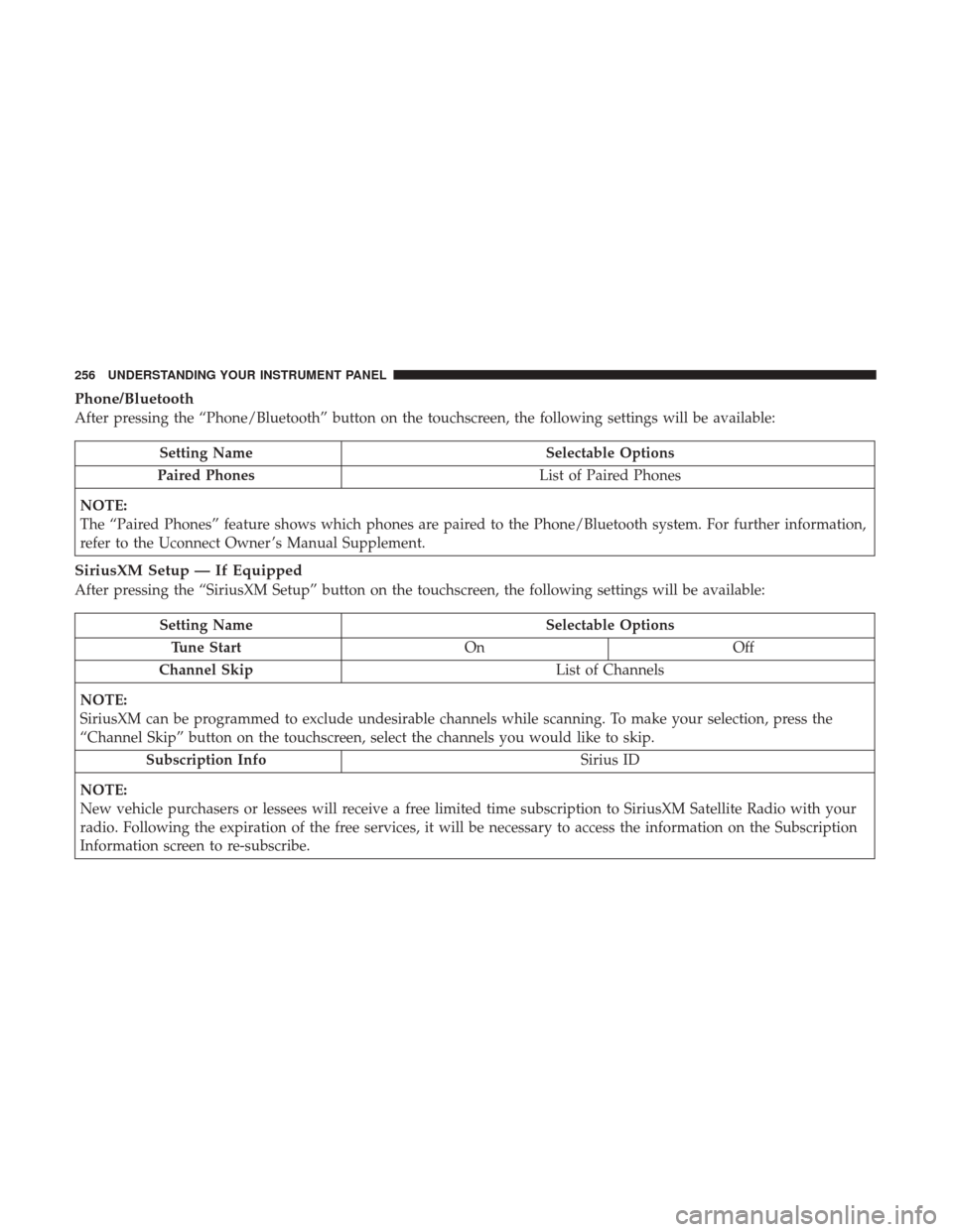 Ram 3500 Chassis Cab 2017 Owners Manual Phone/Bluetooth
After pressing the “Phone/Bluetooth” button on the touchscreen, the following settings will be available:
Setting NameSelectable Options
Paired Phones List of Paired Phones
NOTE:
T Ram 3500 Chassis Cab 2017 Owners Manual Phone/Bluetooth
After pressing the “Phone/Bluetooth” button on the touchscreen, the following settings will be available:
Setting NameSelectable Options
Paired Phones List of Paired Phones
NOTE:
T