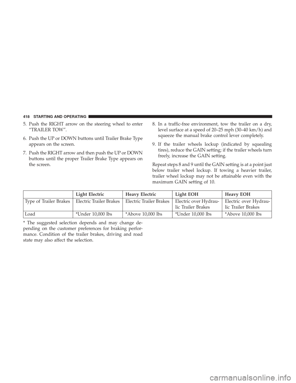 Ram 3500 Chassis Cab 2017 Owners Manual 5. Push the RIGHT arrow on the steering wheel to enter“TRAILER TOW”.
6. Push the UP or DOWN buttons until Trailer Brake Type appears on the screen.
7. Push the RIGHT arrow and then push the UP or Ram 3500 Chassis Cab 2017 Owners Manual 5. Push the RIGHT arrow on the steering wheel to enter“TRAILER TOW”.
6. Push the UP or DOWN buttons until Trailer Brake Type appears on the screen.
7. Push the RIGHT arrow and then push the UP or