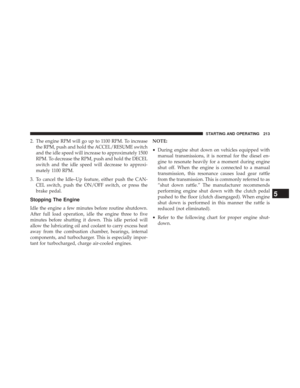 Page 215