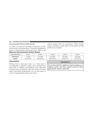 Page 238