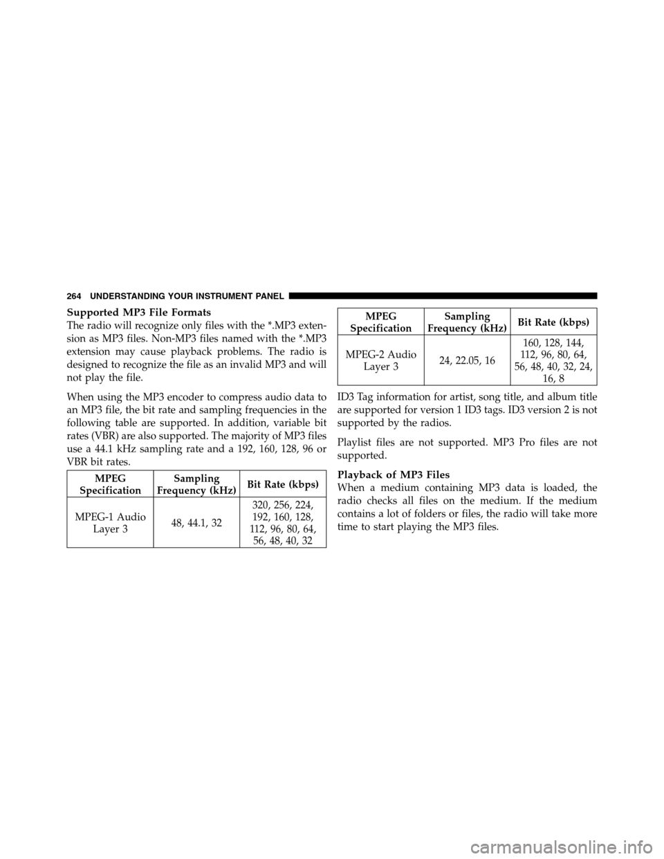 Ram 3500 2011 Owners Manual Supported MP3 File Formats
The radio will recognize only files with the *.MP3 exten-
sion as MP3 files. Non-MP3 files named with the *.MP3
extension may cause playback problems. The radio is
designed Ram 3500 2011 Owners Manual Supported MP3 File Formats
The radio will recognize only files with the *.MP3 exten-
sion as MP3 files. Non-MP3 files named with the *.MP3
extension may cause playback problems. The radio is
designed