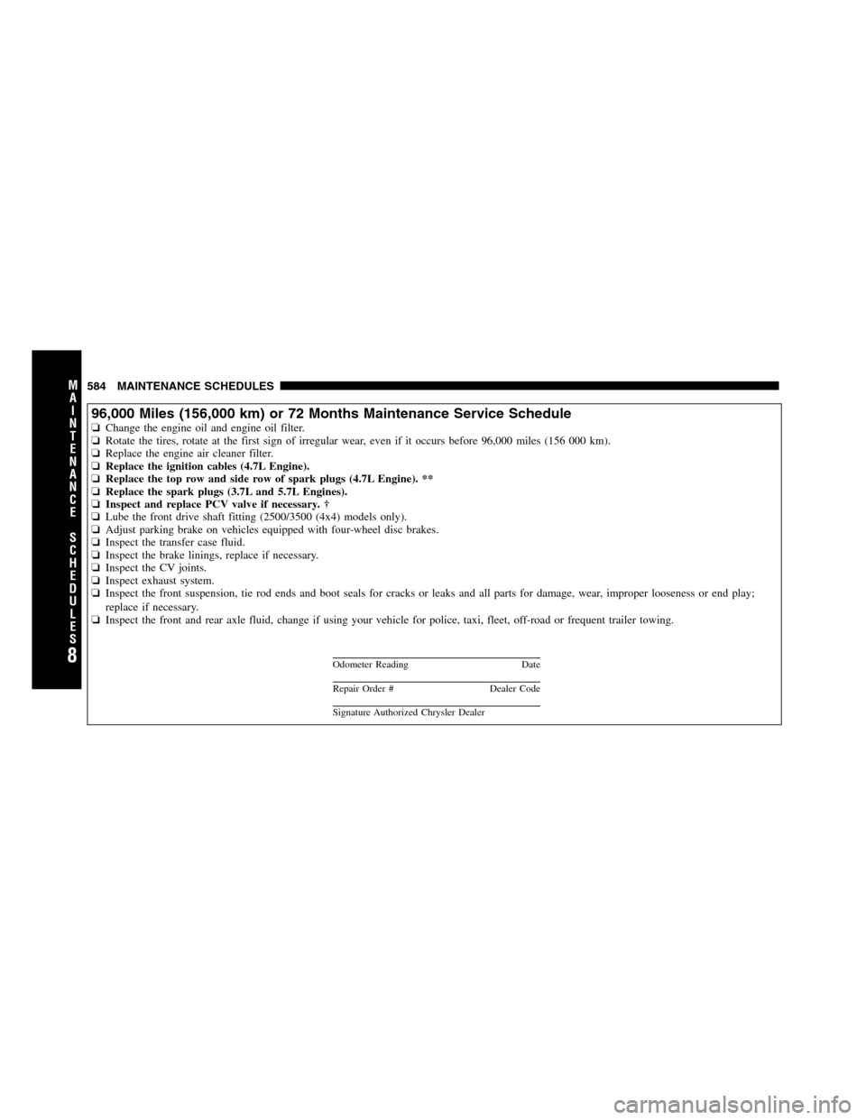 Ram 3500 2011  Owners Manual 96,000 Miles (156,000 km) or 72 Months Maintenance Service Schedule❏Change the engine oil and engine oil filter.
❏Rotate the tires, rotate at the first sign of irregular wear, even if it occurs be