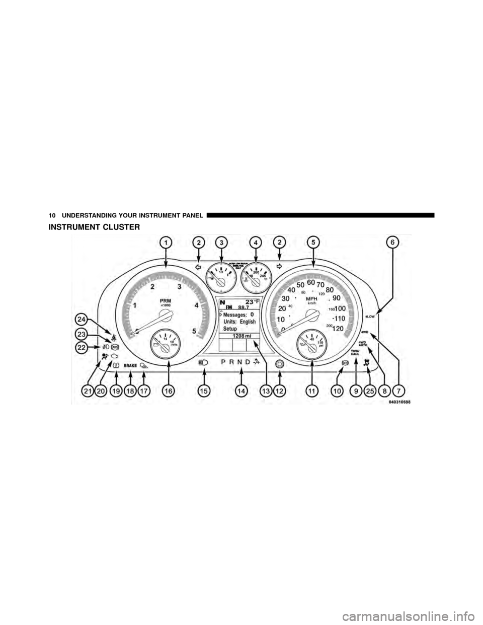 Ram 3500 2011  Diesel Supplement INSTRUMENT CLUSTER
10 UNDERSTANDING YOUR INSTRUMENT PANEL 