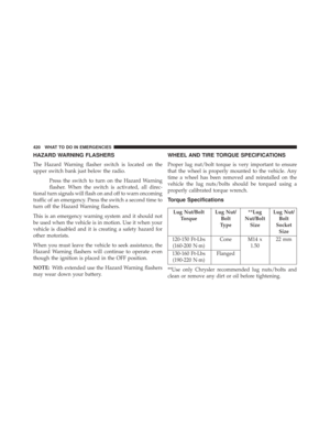 Page 422