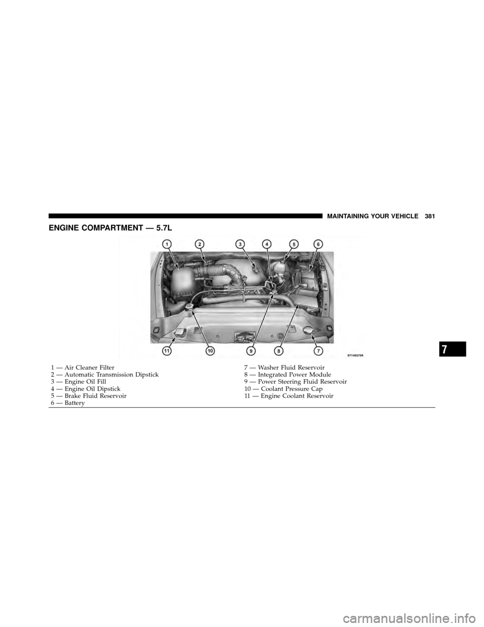 Ram 5500 Chassis Cab 2011  Owners Manual ENGINE COMPARTMENT — 5.7L
1 — Air Cleaner Filter7 — Washer Fluid Reservoir
2 — Automatic Transmission Dipstick 8 — Integrated Power Module
3 — Engine Oil Fill 9 — Power Steering Fluid Re