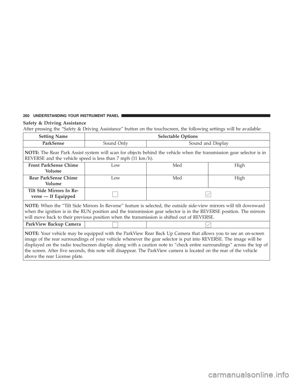 RAM CHASSIS CAB 2017 Owners Manual Safety & Driving Assistance
After pressing the “Safety & Driving Assistance” button on the touchscreen, the following settings will be available:
Setting Name Selectable Options
ParkSense Sound On RAM CHASSIS CAB 2017 Owners Manual Safety & Driving Assistance
After pressing the “Safety & Driving Assistance” button on the touchscreen, the following settings will be available:
Setting Name Selectable Options
ParkSense Sound On