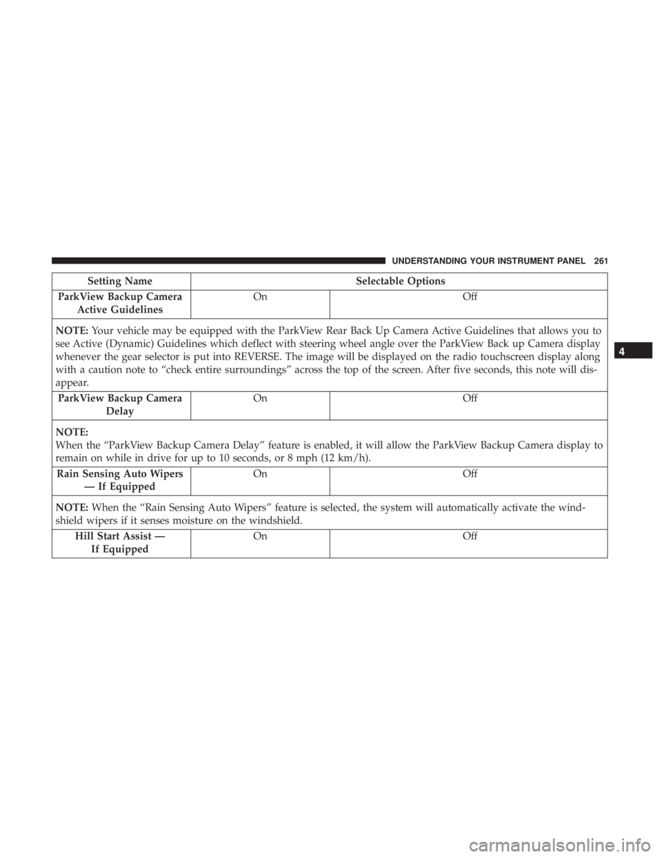 RAM CHASSIS CAB 2017 Owners Manual Setting Name Selectable Options
ParkView Backup Camera
Active Guidelines On Off
NOTE: Your vehicle may be equipped with the ParkView Rear Back Up Camera Active Guidelines that allows you to
see Active RAM CHASSIS CAB 2017 Owners Manual Setting Name Selectable Options
ParkView Backup Camera
Active Guidelines On Off
NOTE: Your vehicle may be equipped with the ParkView Rear Back Up Camera Active Guidelines that allows you to
see Active