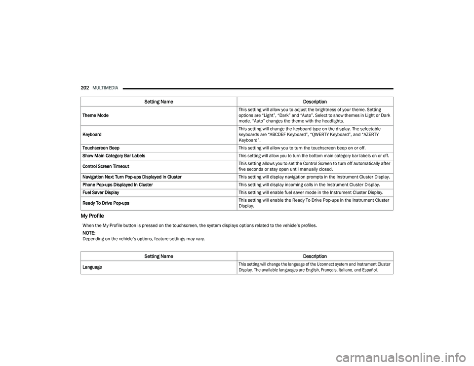 RAM CHASSIS CAB 2023  Owners Manual 
202MULTIMEDIA  
My Profile 
Theme Mode This setting will allow you to adjust the brightness of your theme. Setting 
options are “Light”, “Dark” and “Auto”. Select to show themes in Light 