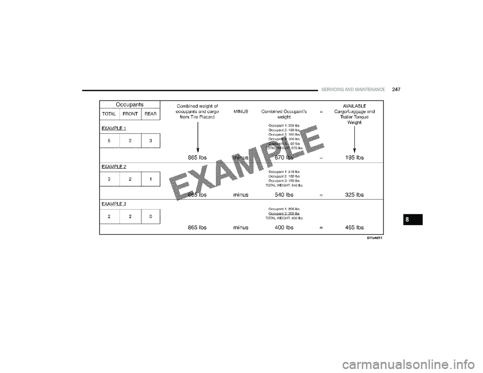RAM PROMASTER 2021  Owners Manual 
SERVICING AND MAINTENANCE247
8

21_VF_OM_EN_USC_t.book  Page 247   