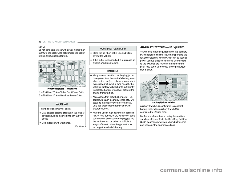 RAM PROMASTER 2021  Owners Manual 
38GETTING TO KNOW YOUR VEHICLE  
(Continued)
NOTE:
Do not connect devices with power higher than 
180 W to the socket. Do not damage the socket 
by using unsuitable adapters.
 Power Outlet Fuses — 