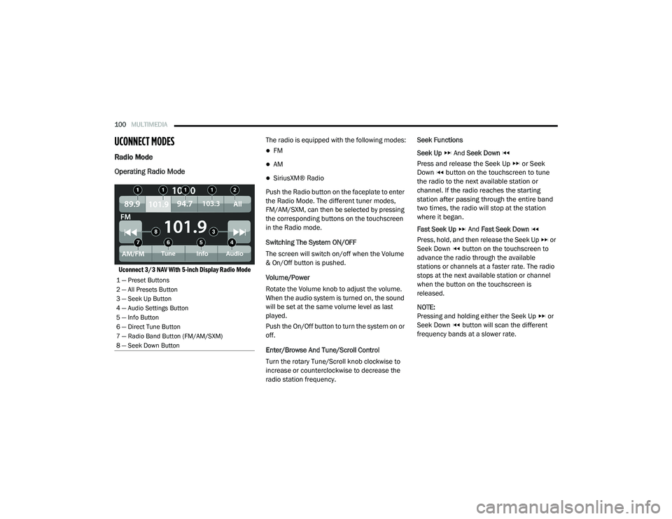 RAM PROMASTER CITY 2021  Owners Manual 
100MULTIMEDIA  
UCONNECT MODES
Radio Mode
Operating Radio Mode

Uconnect 3/3 NAV With 5-inch Display Radio Mode
 The radio is equipped with the following modes:
FM
AM
SiriusXM® Radio
Push t