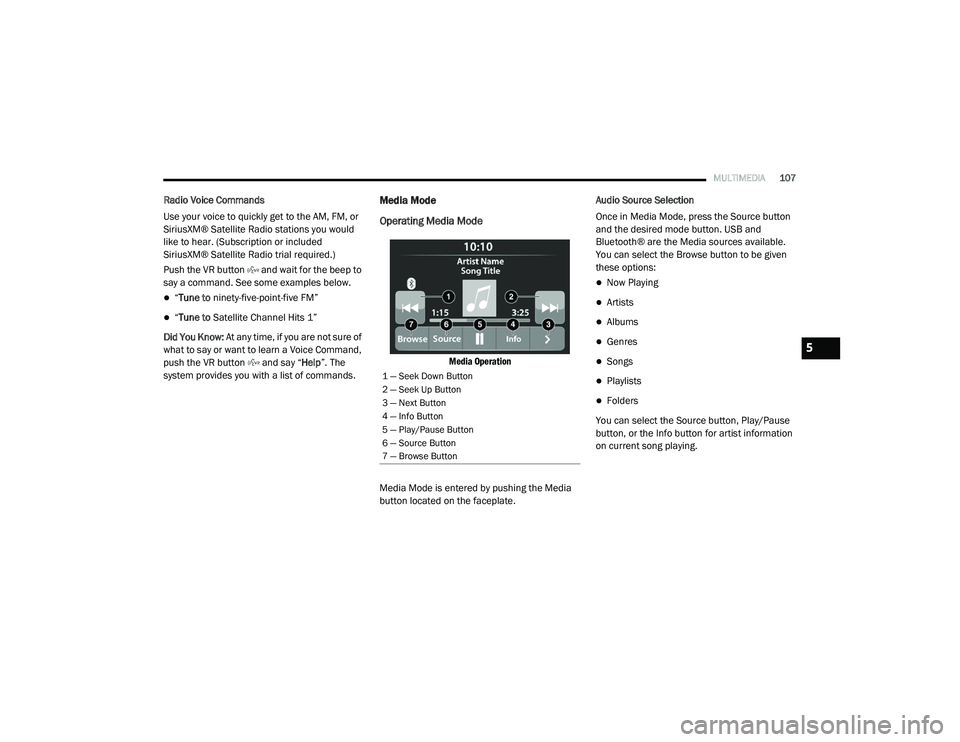 RAM PROMASTER CITY 2021 Owners Manual
MULTIMEDIA107
Radio Voice Commands
Use your voice to quickly get to the AM, FM, or
SiriusXM® Satellite Radio stations you would
like to hear. (Subscription or included
SiriusXM® Satellite Radio RAM PROMASTER CITY 2021 Owners Manual
MULTIMEDIA107
Radio Voice Commands
Use your voice to quickly get to the AM, FM, or
SiriusXM® Satellite Radio stations you would
like to hear. (Subscription or included
SiriusXM® Satellite Radio