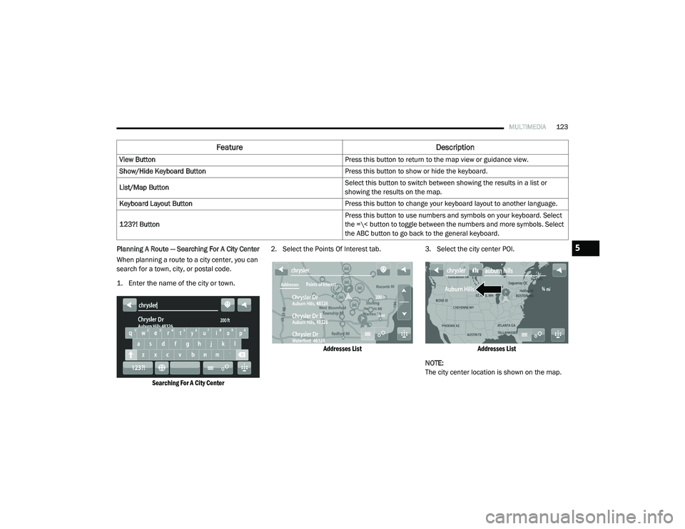 RAM PROMASTER CITY 2021  Owners Manual 
MULTIMEDIA123
Planning A Route — Searching For A City Center
When planning a route to a city center, you can 
search for a town, city, or postal code.

1. Enter the name of the city or town.

Searc