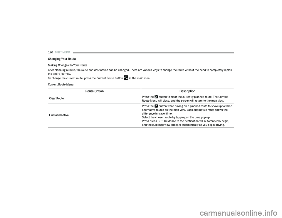RAM PROMASTER CITY 2021  Owners Manual 
126MULTIMEDIA  
Changing Your Route
Making Changes To Your Route
After planning a route, the route and destination can be changed. There are various ways to change the route without the need to compl