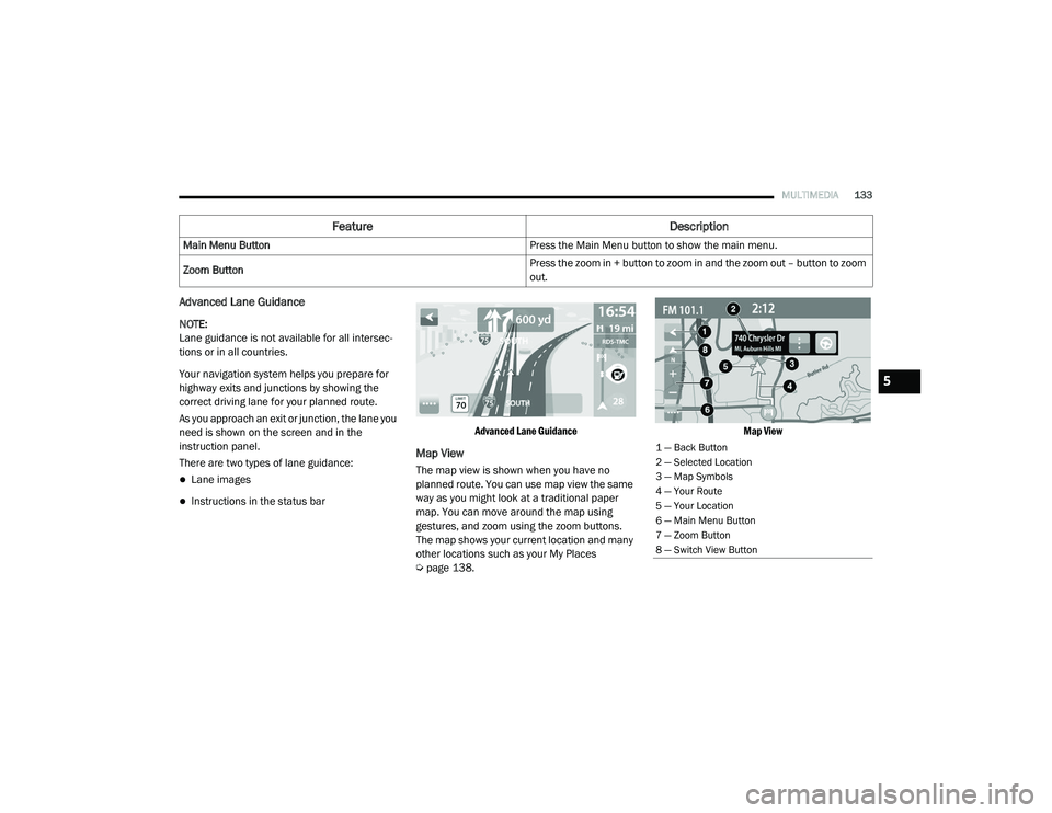 RAM PROMASTER CITY 2021  Owners Manual 
MULTIMEDIA133
Advanced Lane Guidance
NOTE:
Lane guidance is not available for all intersec -
tions or in all countries.
Your navigation system helps you prepare for 
highway exits and junctions by sh