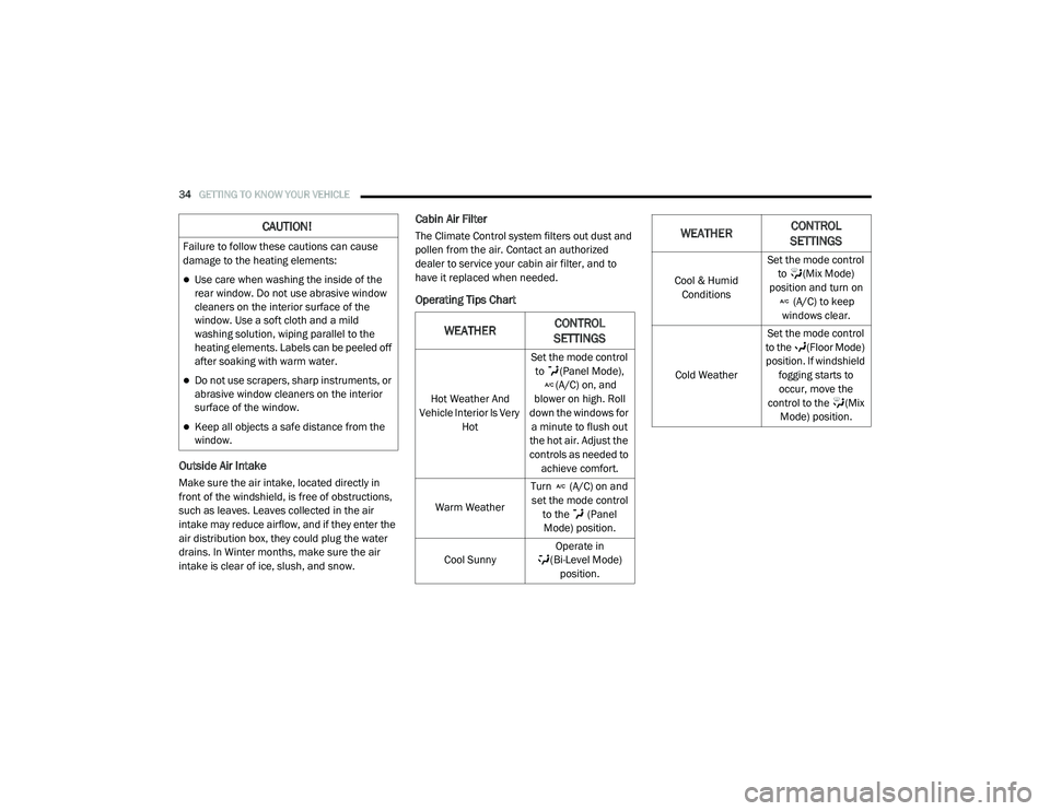 RAM PROMASTER CITY 2021  Owners Manual 
34GETTING TO KNOW YOUR VEHICLE  
Outside Air Intake
Make sure the air intake, located directly in 
front of the windshield, is free of obstructions, 
such as leaves. Leaves collected in the air 
inta