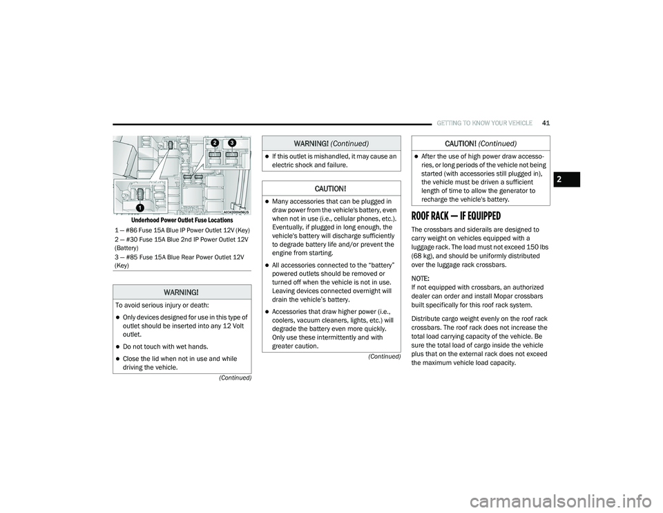 RAM PROMASTER CITY 2021 Owners Manual
GETTING TO KNOW YOUR VEHICLE41
(Continued)
(Continued)
Underhood Power Outlet Fuse Locations
ROOF RACK — IF EQUIPPED
The crossbars and siderails are designed to
carry weight on vehicles equipped RAM PROMASTER CITY 2021 Owners Manual
GETTING TO KNOW YOUR VEHICLE41
(Continued)
(Continued)
Underhood Power Outlet Fuse Locations
ROOF RACK — IF EQUIPPED
The crossbars and siderails are designed to
carry weight on vehicles equipped