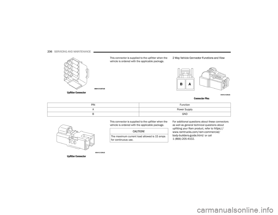 RAM PROMASTER CITY 2022  Owners Manual 
206SERVICING AND MAINTENANCE  

Upfitter Connector
 This connector is supplied to the upfitter when the 
vehicle is ordered with the applicable package.
2 Way Vehicle Connector Functions and View

Co