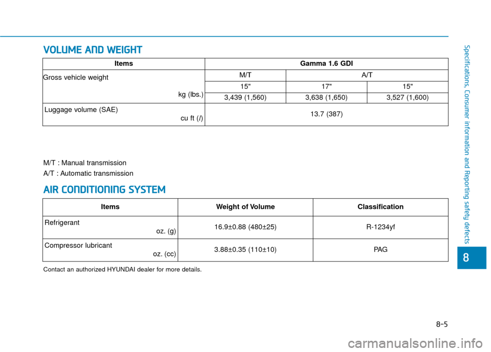 Hyundai Accent 2018  Owners Manual 8-5
88
Specifications, Consumer information and Reporting safety defectsV
VO
O L
LU
U M
M E
E 
 A
A N
N D
D 
 W
W E
EI
IG
G H
H T
T
A
A I
IR
R  
 C
C O
O N
ND
DI
IT
T I
IO
O N
NI
IN
N G
G 
 S
S Y
Y S
