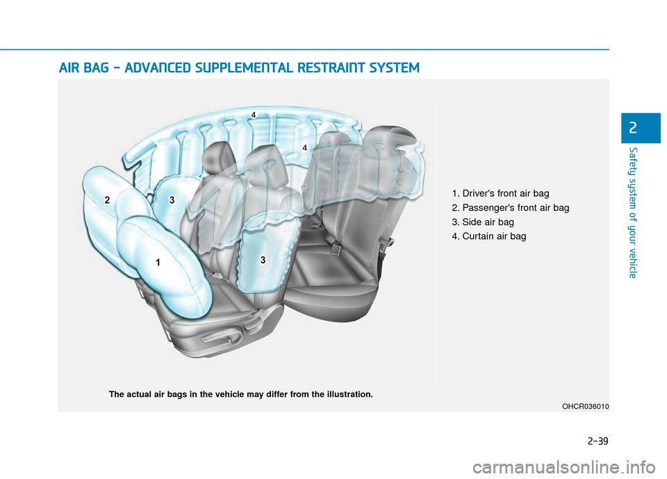 Hyundai Accent 2018  Owners Manual 2-39
Safety system of your vehicle
2
A
AI
IR
R  
 B
B A
A G
G  
 -
-  
 A
A D
DV
VA
A N
N C
CE
E D
D  
 S
S U
U P
PP
PL
LE
E M
M E
EN
N T
TA
A L
L 
 R
R E
ES
ST
T R
R A
A I
IN
N T
T 
 S
S Y
Y S
ST
T E