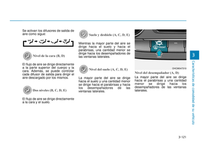 Page 201