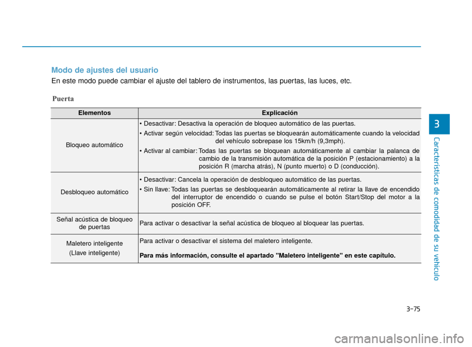 Hyundai Accent 2017  Manual del propietario (in Spanish) 3-75
Características de comodidad de su vehículo
3
Puerta 
Modo de ajustes del usuario
En este modo puede cambiar el ajuste del tablero de instrumentos, las puertas, las luces, etc.
ElementosExplica