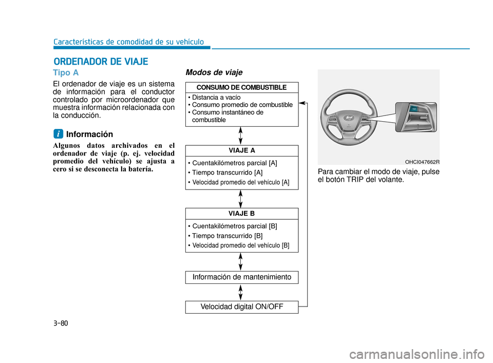 Hyundai Accent 2017  Manual del propietario (in Spanish) 3-80
Características de comodidad de su vehículo
Tipo A
El ordenador de viaje es un sistema
de información para el conductor
controlado por microordenador que
muestra información relacionada con
l