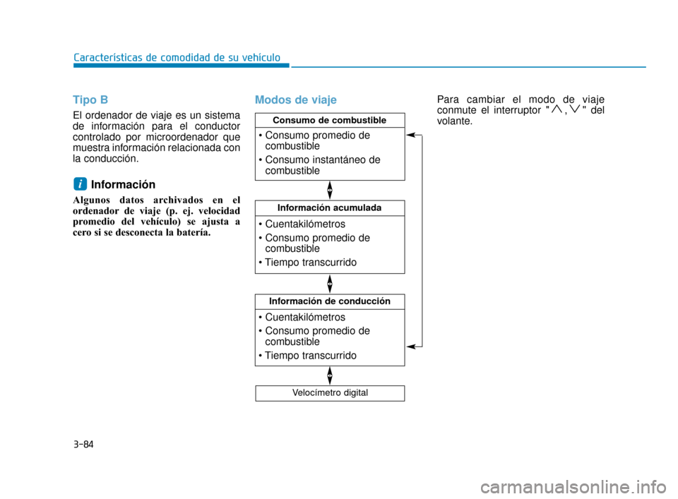 Hyundai Accent 2017  Manual del propietario (in Spanish) 3-84
Características de comodidad de su vehículo
Tipo B
El ordenador de viaje es un sistema
de información para el conductor
controlado por microordenador que
muestra información relacionada con
l