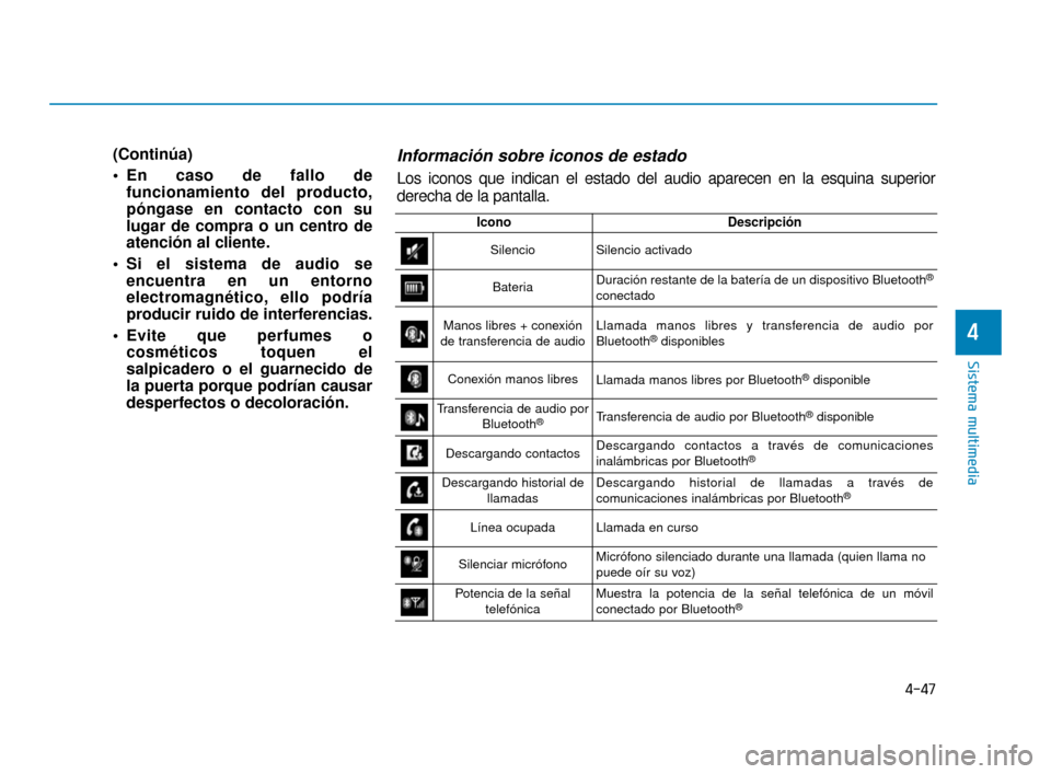 Hyundai Accent 2017 Manual del propietario (in Spanish) 4-47
Sistema multimedia
4
(Continúa)
En caso de fallo defuncionamiento del producto,
póngase en contacto con su
lugar de compra o un centro de
atención al cliente.
Si el sistema de audio se encue Hyundai Accent 2017 Manual del propietario (in Spanish) 4-47
Sistema multimedia
4
(Continúa)
En caso de fallo defuncionamiento del producto,
póngase en contacto con su
lugar de compra o un centro de
atención al cliente.
Si el sistema de audio se encue