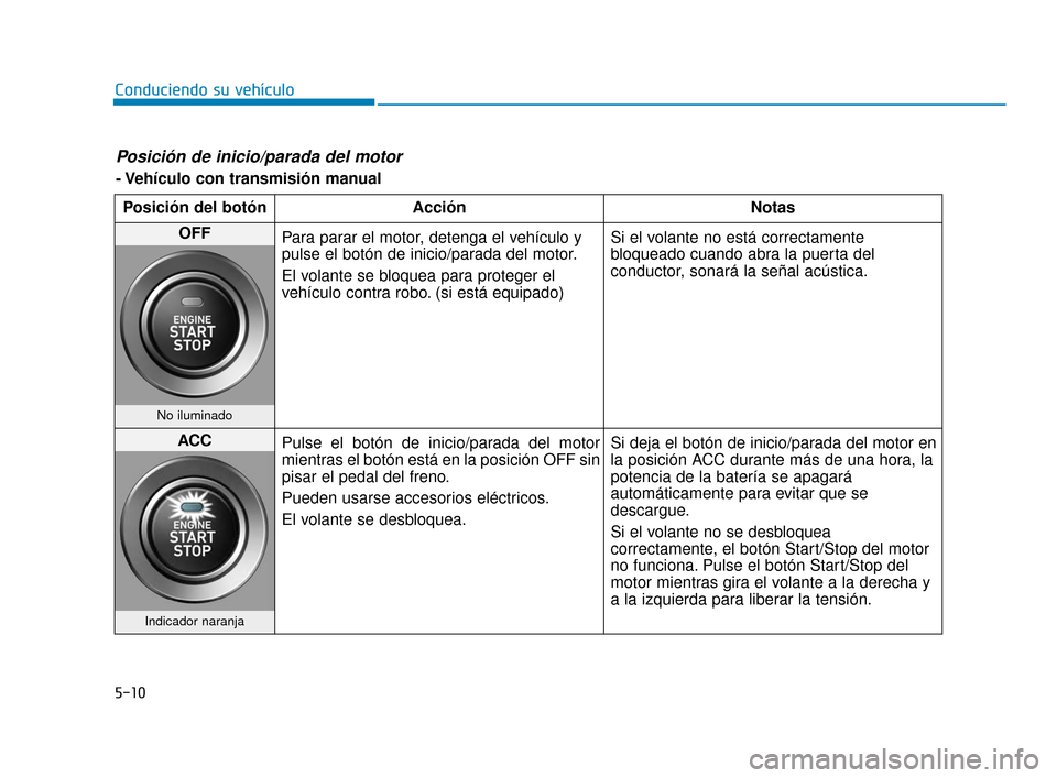 Hyundai Accent 2017 Manual del propietario (in Spanish) 5-10
Conduciendo su vehículo
Posición de inicio/parada del motor
- Vehículo con transmisión manualPosición del botón Acción Notas
OFF Para parar el motor, detenga el vehículo y
pulse el botón Hyundai Accent 2017 Manual del propietario (in Spanish) 5-10
Conduciendo su vehículo
Posición de inicio/parada del motor
- Vehículo con transmisión manualPosición del botón Acción Notas
OFF Para parar el motor, detenga el vehículo y
pulse el botón