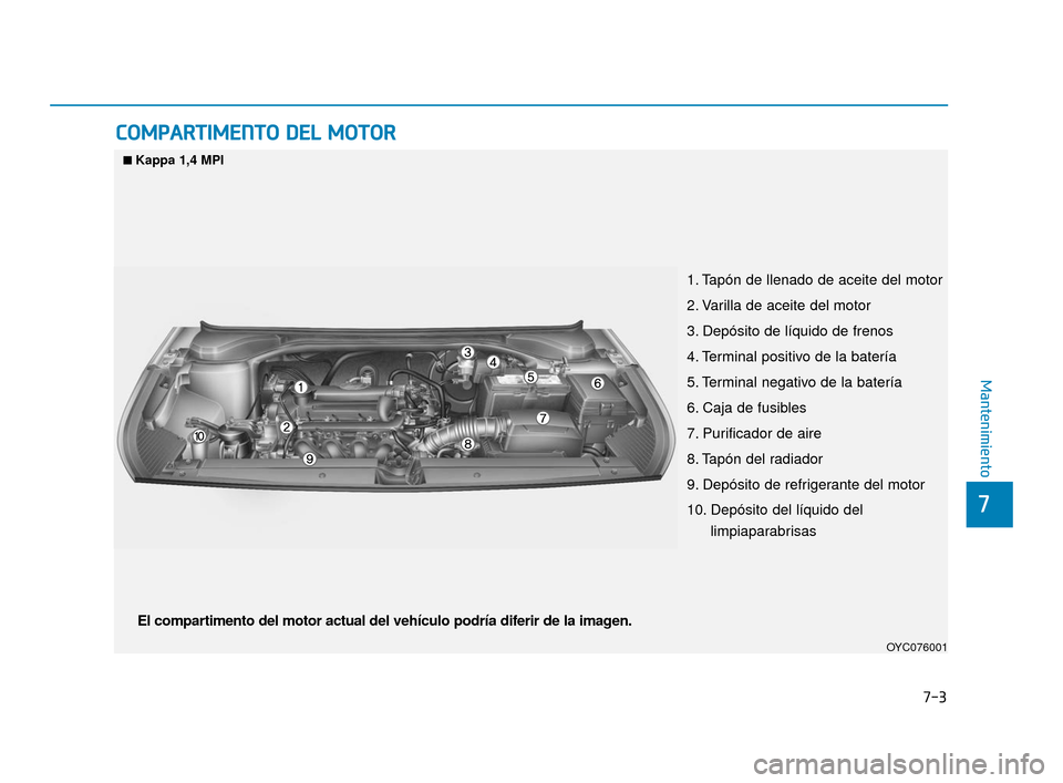 Hyundai Accent 2017  Manual del propietario (in Spanish) 7
Mantenimiento
7-3
C
CO
O M
M P
PA
A R
RT
TI
IM
M E
EN
N T
TO
O  
 D
D E
EL
L 
 M
M O
OT
TO
O R
R
■
■Kappa 1,4 MPI
1. Tapón de llenado de aceite del motor
2. Varilla de aceite del motor
3. Depó