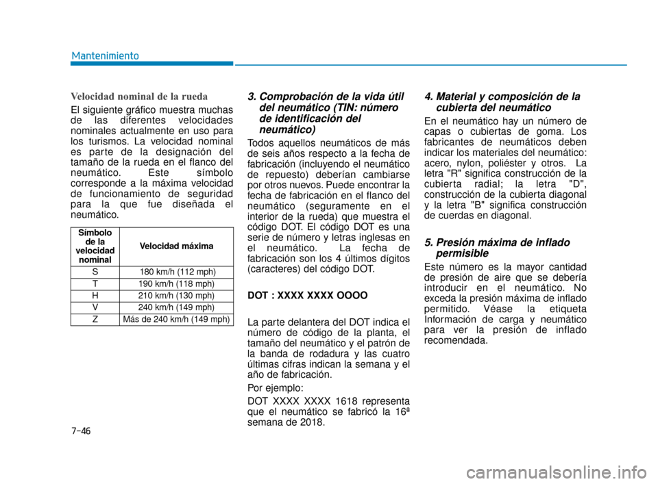 Hyundai Accent 2017 Manual del propietario (in Spanish) 7-46
Mantenimiento
Velocidad nominal de la rueda
El siguiente gráfico muestra muchas
de las diferentes velocidades
nominales actualmente en uso para
los turismos. La velocidad nominal
es parte de la Hyundai Accent 2017 Manual del propietario (in Spanish) 7-46
Mantenimiento
Velocidad nominal de la rueda
El siguiente gráfico muestra muchas
de las diferentes velocidades
nominales actualmente en uso para
los turismos. La velocidad nominal
es parte de la