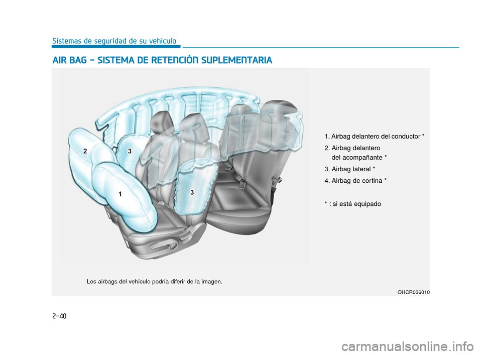 Hyundai Accent 2017  Manual del propietario (in Spanish) 2-40
Sistemas de seguridad de su vehículo
A
AI
IR
R  
 B
B A
A G
G  
 -
-  
 S
S I
IS
S T
T E
EM
M A
A 
 D
D E
E 
 R
R E
ET
T E
EN
N C
CI
IÓ
Ó N
N 
 S
S U
U P
PL
LE
E M
M E
EN
N T
TA
A R
RI
IA
A
OH