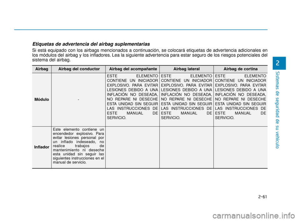 Hyundai Accent 2017  Manual del propietario (in Spanish) 2-61
Sistemas de seguridad de su vehículo
2
Etiquetas de advertencia del airbag suplementarias 
Si está equipado con los airbags mencionados a continuación, se colocará etiquetas de advertencia ad