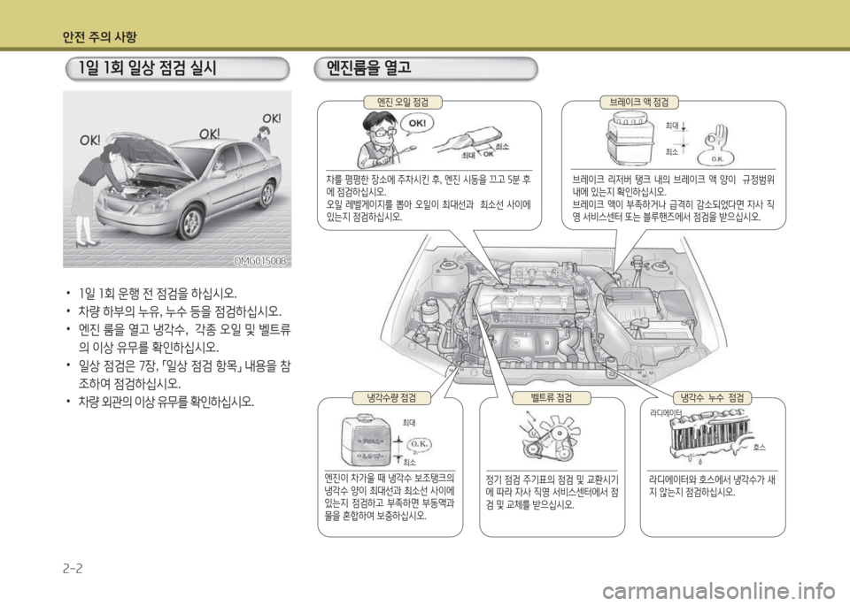 Hyundai Accent 2017  엑센트 RB - 사용 설명서 (in Korean) 1