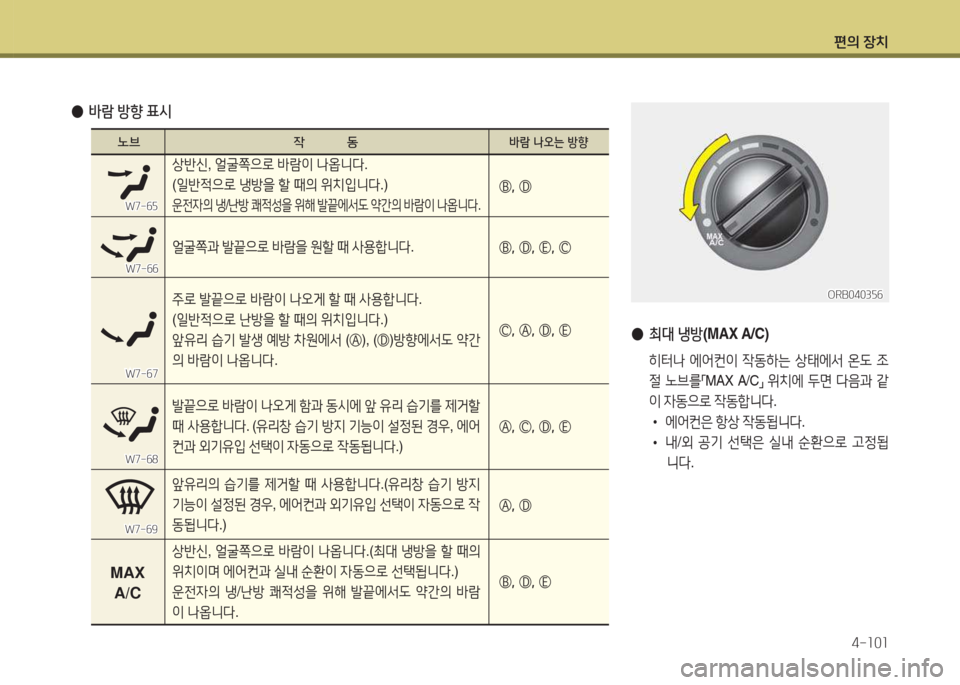 Hyundai Accent 2017  엑센트 RB - 사용 설명서 (in Korean) 편의 장치4-소0소
 
● 최대  냉방 (MAX A/C)
 히터   에어컨이  4동하는  상=d에-