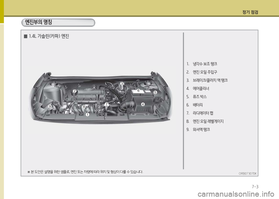 Hyundai Accent 2017  엑센트 RB - 사용 설명서 (in Korean) 4