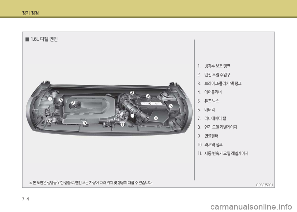Hyundai Accent 2017  엑센트 RB - 사용 설명서 (in Korean) 4