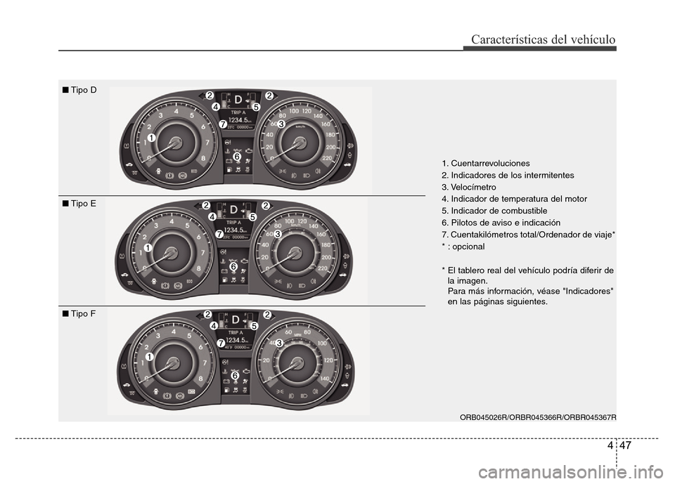 Hyundai Accent 2016  Manual del propietario (i25) (in Spanish) 447
Características del vehículo
1. Cuentarrevoluciones
2. Indicadores de los intermitentes
3. Velocímetro
4. Indicador de temperatura del motor
5. Indicador de combustible
6. Pilotos de aviso e in