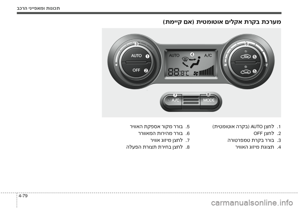 Hyundai Accent 2016  הוראות תפעול לנהג בכרה ינייפאמו תונוכת
4-79
)תמייק םא( תיטמוטוא םילקא תרקב תכרעמ
ריוואה תקפסא רוקמ ררוב5
  .
ררוואמה תוריהמ ררוב 6
  .
