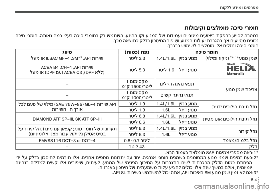Hyundai Accent 2016  הוראות תפעול לנהג חוקלל עדימו םיטרפמ
8-4
תולוביקו םיצלמומ הכיס ירמוח
 הכיס  ירמוח  .התואנ  המר  ילעב  הכיס  ירמוחב  קר  שמתשה  ,עניהה  